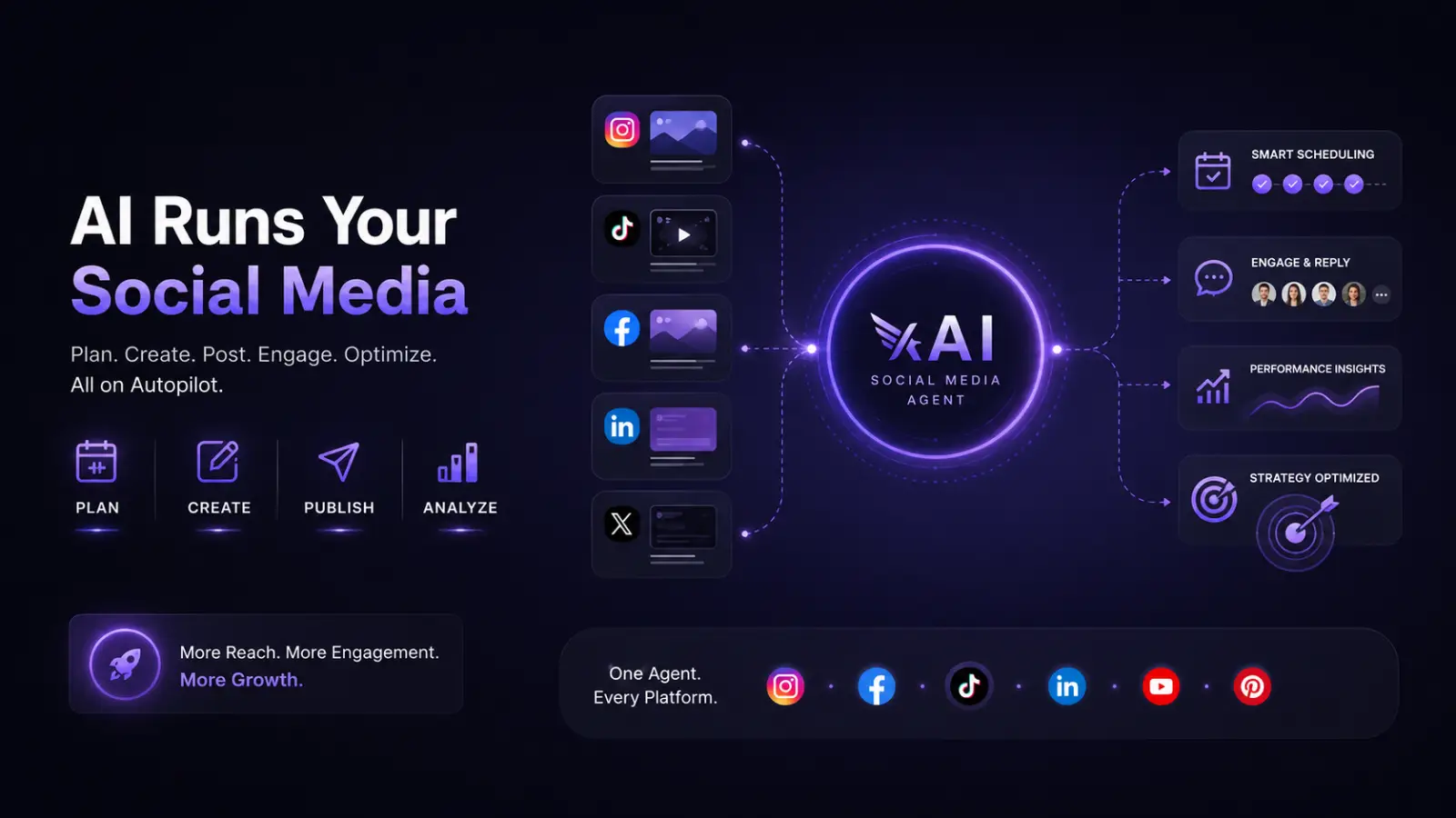 Social media agent content calendar